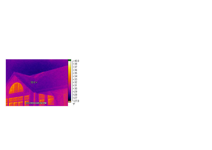 Building Envelope Energy Performance